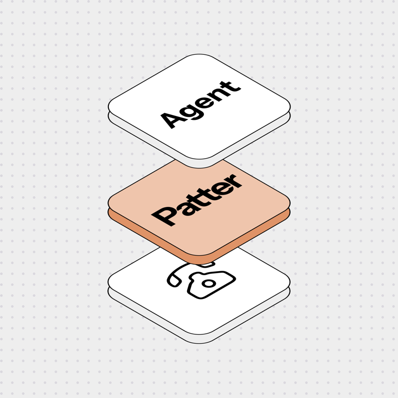 Patter Stack — Agent, Patter, Telephony